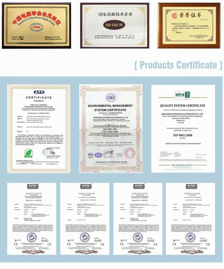Honor & Certificates